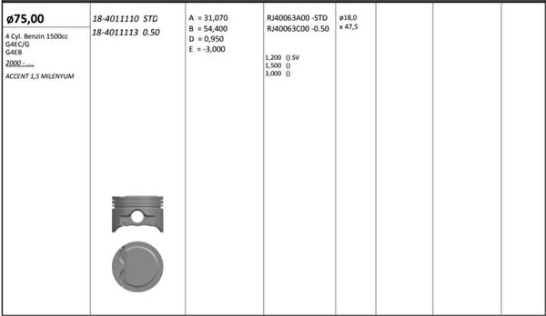 KING PISTON Pistonlar