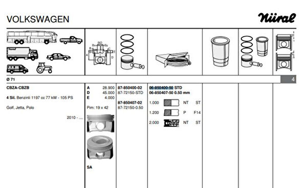 GOETZE Krank, Piston ve Contalar