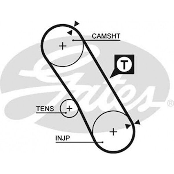 Gates Triger Kayışı