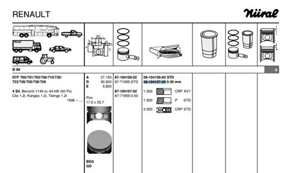 GOETZE Krank, Piston ve Contalar