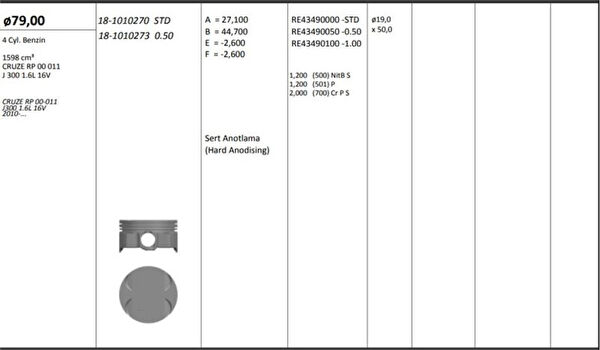 KING PISTON Pistonlar