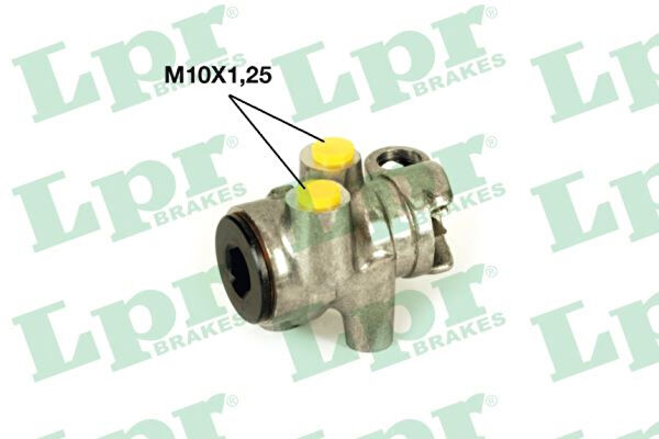 LPR Fren Ekipmanları