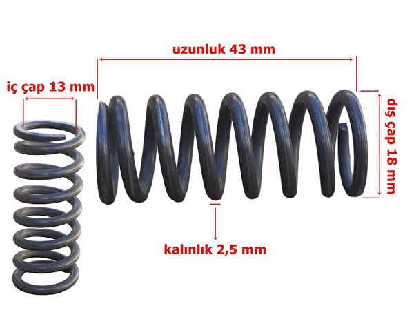 Sevgent Debriyaj Setleri
