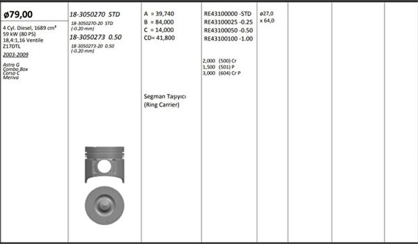 KING PISTON Pistonlar