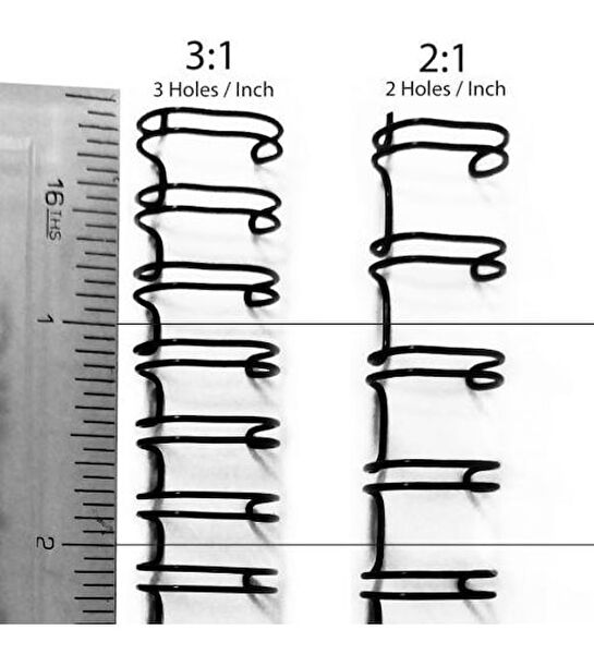 Sarff Cilt Makinesi ve Malzemeleri