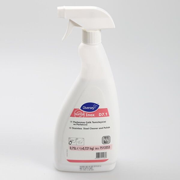 Diversey Cam, Parlak Yüzey Temizleyiciler