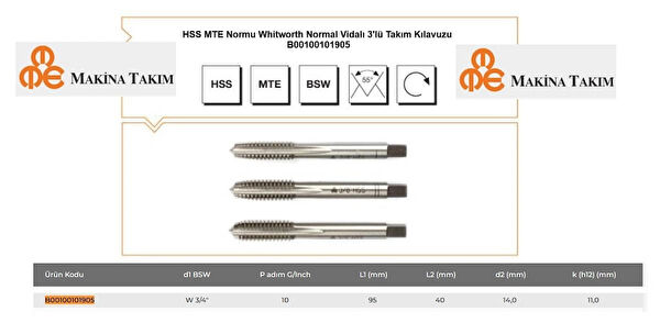 Makine Takım Endüstri Matkap Uçları