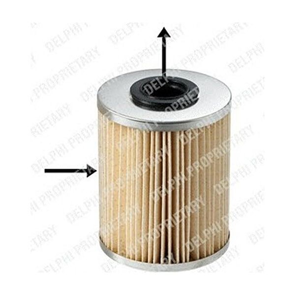 Delphi Yakıt Filtreleri