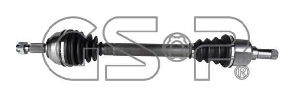 GSP Yedek Parça Ürünleri