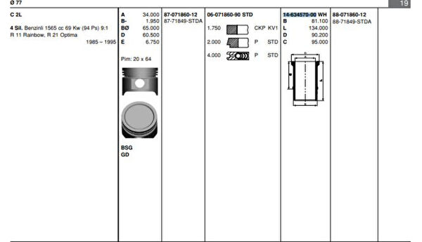 GOETZE Motor Kapağı