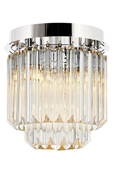 Avonni Avize, Sarkıt