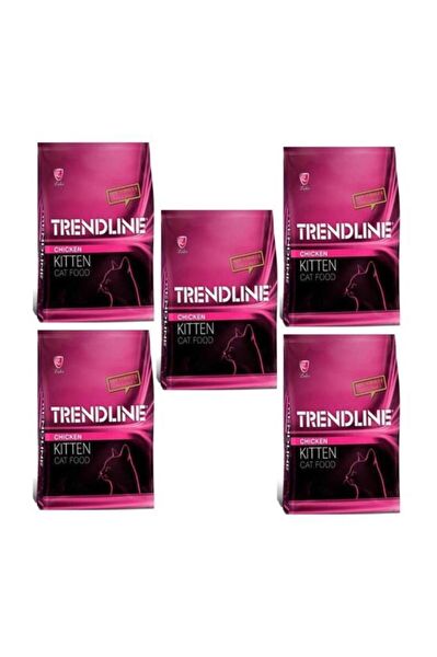 Trendline Kedi Maması