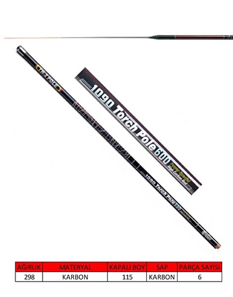 Captain Olta, Kamış Setleri