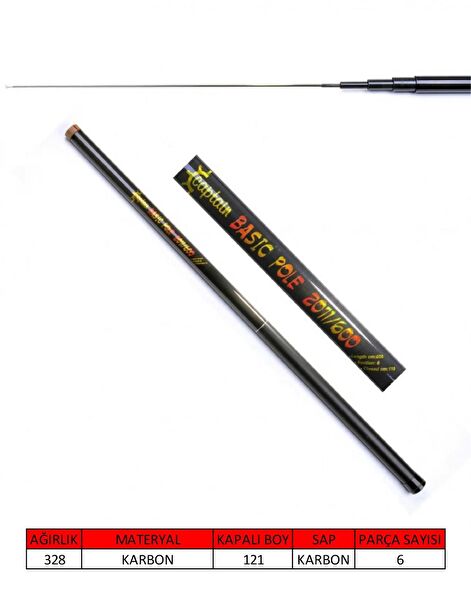 Captain Olta, Kamış Setleri