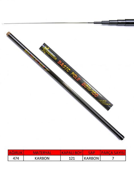 Captain Olta, Kamış Setleri