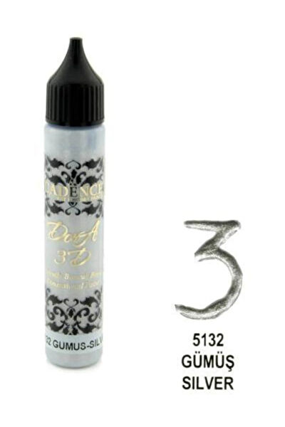 Cadence Cam, Seramik, Boncuk Boyası