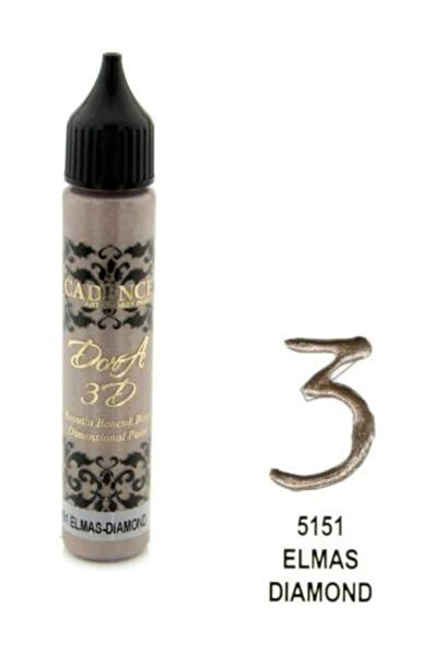 Cadence Cam, Seramik, Boncuk Boyası