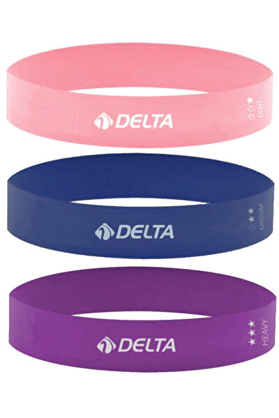 Delta Egzersiz, Direnç Lastiği