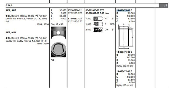 GOETZE Motor Kapağı