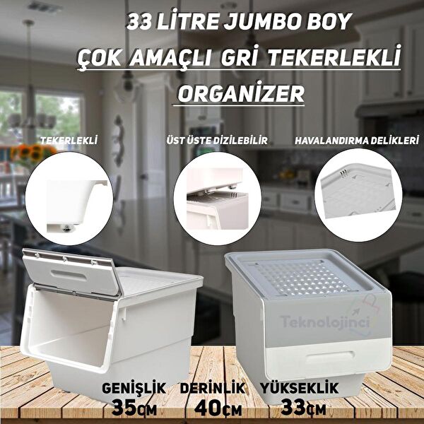 Technowell Avadanlık, Organizer