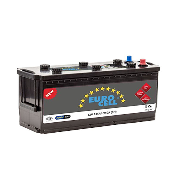 Euroaku Akü Ekipmanları