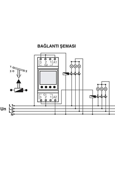 Entes Pensampermetre