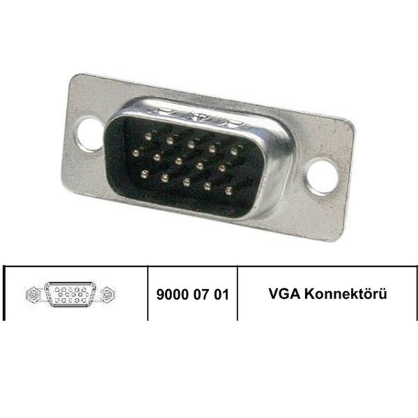 Erma Pense, Konnektör