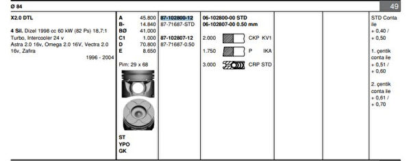 GOETZE Krank, Piston ve Contalar