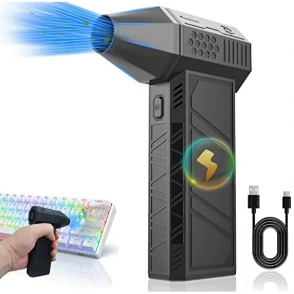 Parla Vantilatörler