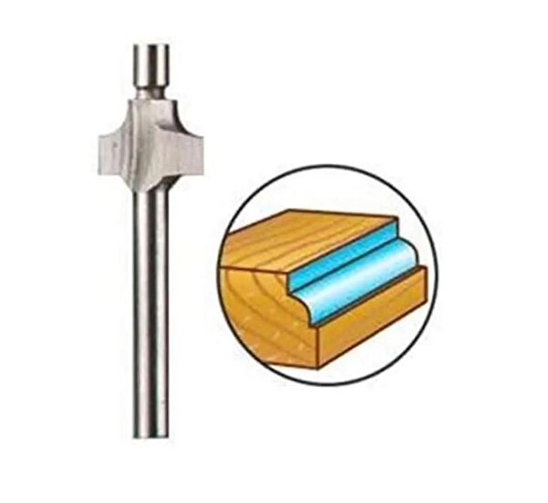 Dremel Fittings Malzemeleri