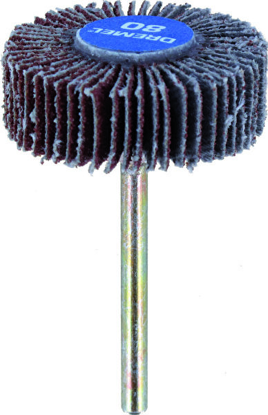 Bosch Sigorta, Sigorta Kutusu