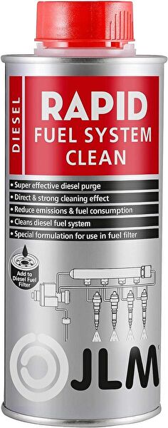 JLM Yakıt Katkısı