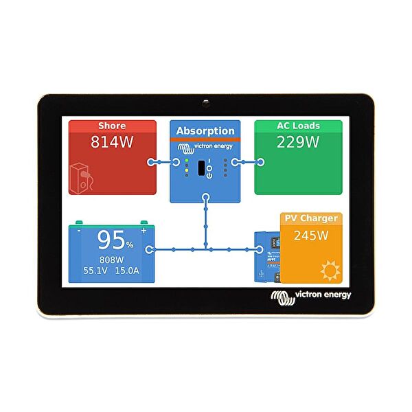 Victron Karavan Malzemeleri