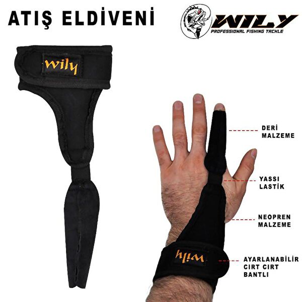 Wily Eldiven, Bere, Şapka, Maske