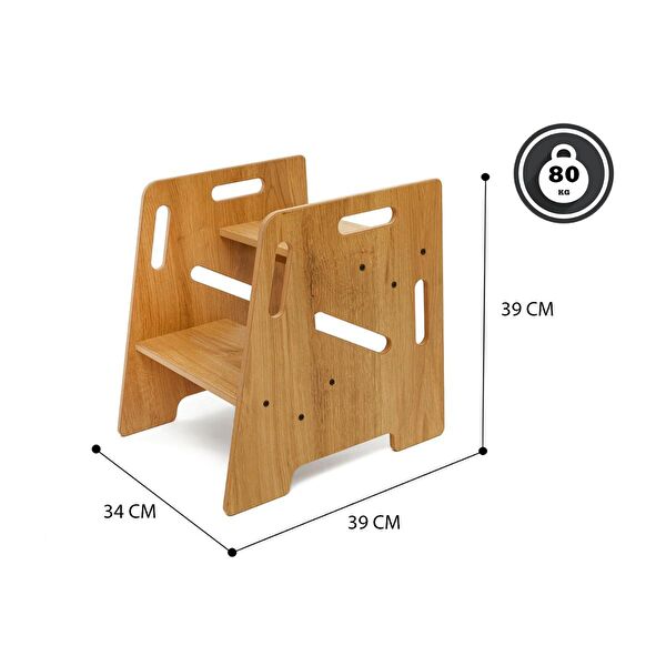 Minera Masa, Sandalye