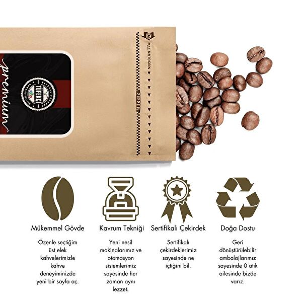 By Tüfekçi Filtre & Çekirdek Kahveler
