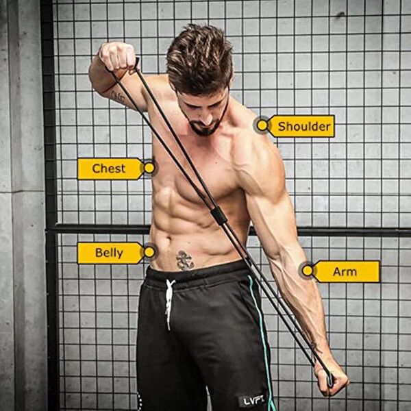 Clifton Egzersiz, Direnç Lastiği