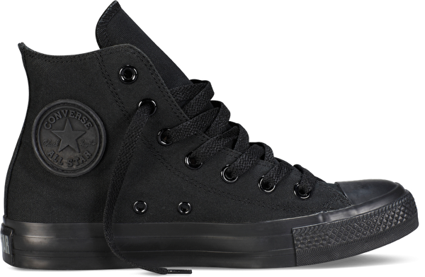 Converse Erkek Sneaker Ayakkabı