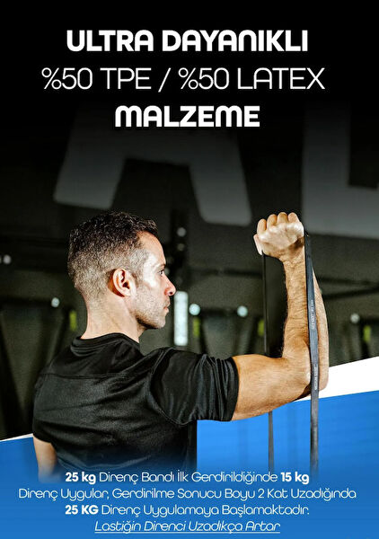 ByKurt Egzersiz, Direnç Lastiği