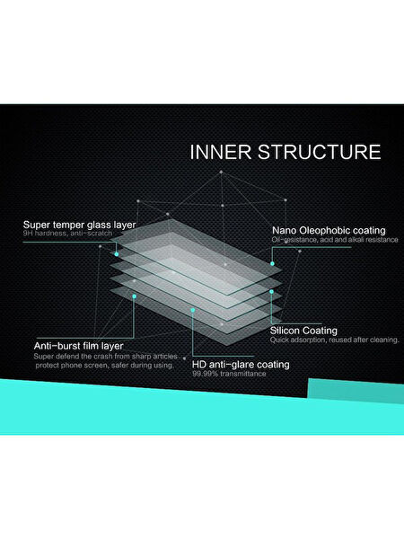 Senalstore Ekran Koruyucu