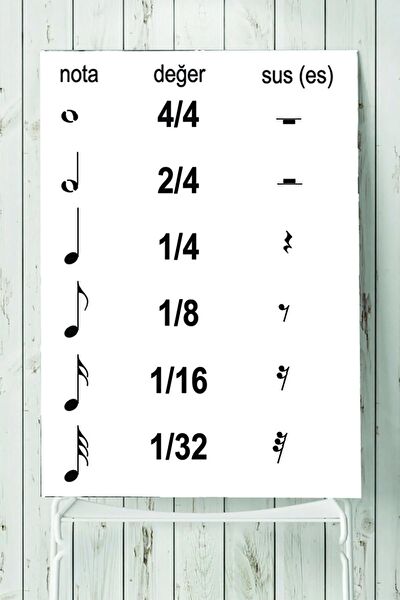 Postermanya Çerçevesiz Tablo