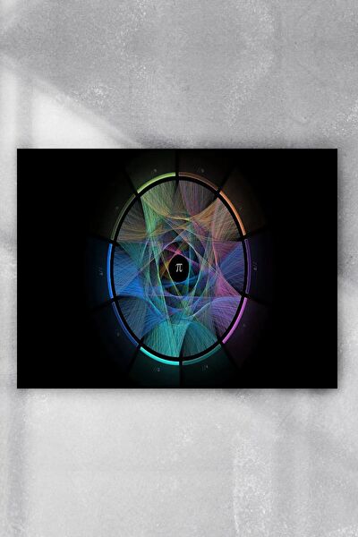 Postermanya Çerçevesiz Tablo