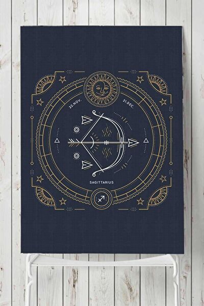 Postermanya Çerçevesiz Tablo