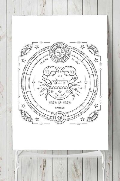 Postermanya Çerçevesiz Tablo