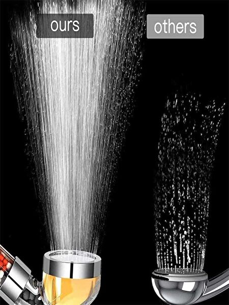 MAK SUPPLY Su Arıtma Cihazları