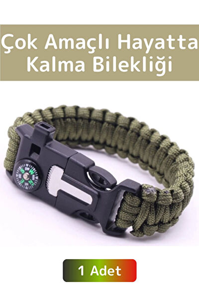 Wintoup Çakmak ve Yakıcılar