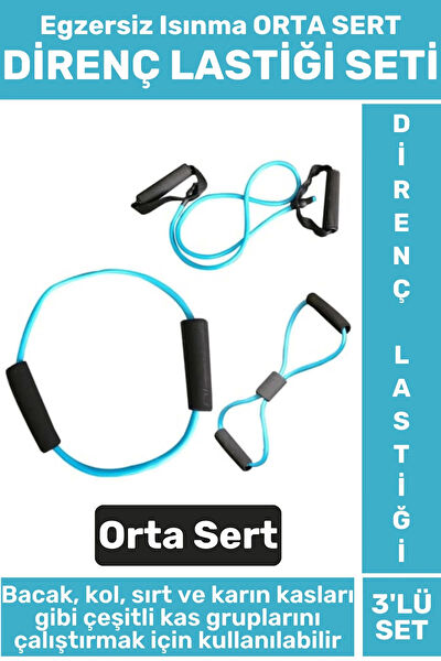 Wintoup Egzersiz, Direnç Lastiği