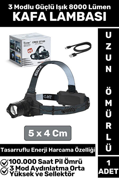 Wintoup Kafa Lambası