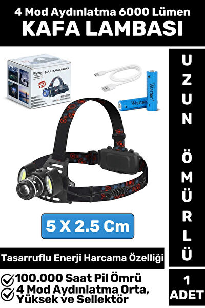 Wintoup Kafa Lambası