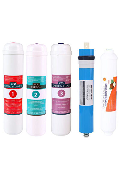 Sulook Su Arıtma Cihazı Yedek Parça, Aksesuar